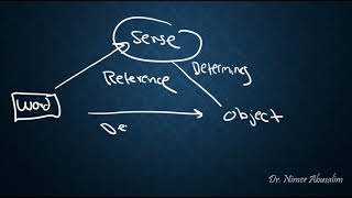 SEMANTICS9 Theories of Reference Denotational amp Representational Theories [upl. by Eeluj346]