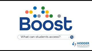 Boost Walkthrough 10 What can students access on Boost [upl. by Nyledam]