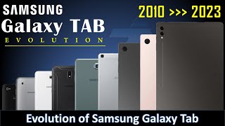 Evolution of Samsung Galaxy Tab  2010  2023 [upl. by Leiria397]