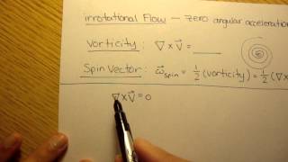 Fluid Kinematics Volumetric Dilation Rate amp Vorticity Fluid Mechanics 15 [upl. by Kahn]