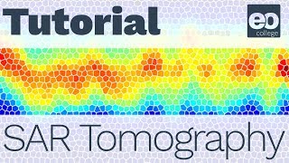 SAR Tomography  Interactive Tutorial [upl. by Robi]