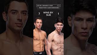 UFC 303  Manuel Torres vs Ignacio Bahamondes  UFC Predictions  Fight Breakdown ufc ufcpicks [upl. by Lacram]