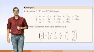 Lespace vectoriel Rn  partie 2  exemples dapplications linéaires [upl. by Ninehc300]