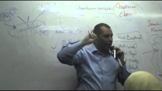 DrAhmed Abd ElRahman  Chemotherapy 1  Penicillins  Part 1 [upl. by Henley65]