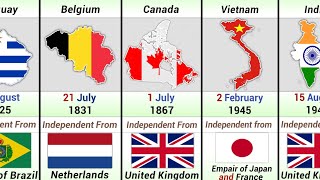 Countries Get Independence from Different Empires  World all Country Independence Days Comparison [upl. by Maryjo974]