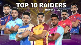 Pro Kabaddi Season 11 Top 10 Raiders After 20 Matches  PKL 11 Top 10 Raiders [upl. by Arrehs]