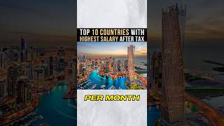 Top 10 Countries with Highest Monthly Salary top10 [upl. by Obala265]