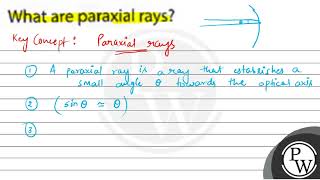 What are paraxial rays [upl. by Siladnerb]