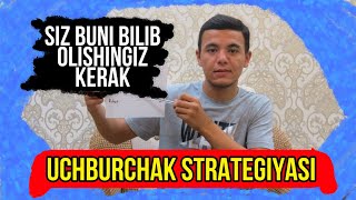 🛑MUVAFFAQIYATGA ERISHISHNING UCHBURCHAK STRATEGIYASI🛑 [upl. by Yeleek839]