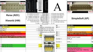 No me funcionan los mandos del volante Configurar Canbus y asignar los botones Síguemees gratis [upl. by Polinski]