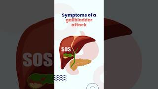 Symptoms of Gall bladder attack I Gallbladder pain 7428617074 [upl. by Leahci]