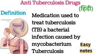 Anti Tuberculosis Drugs Classification Pharmacologyantitbdrugtrick pharma antitbdrugmnemonic [upl. by Ettedualc19]