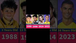 Ronaldo age transformation amp face transformation viral ytshorts ronaldo [upl. by Ettenoj]