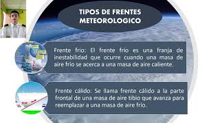 Frentes Meteorológicos [upl. by Dibbrun]