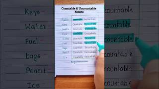 Countable amp Uncountable Nouns 🔥📖 english grammar education learning [upl. by Eleanore]