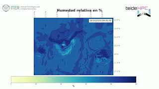 Tenerife Relative Humidity forecast 20241027 [upl. by Alyled30]