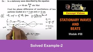 Class 11 Physics  Stationary Waves And Beats  8 Solved Example2 on Superposition of Waves [upl. by Conti]