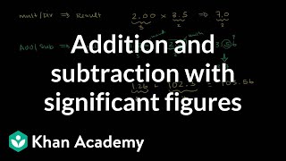 Addition and subtraction with significant figures  Decimals  PreAlgebra  Khan Academy [upl. by Leuqcar]