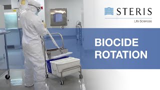 STERIS Life Sciences  Biocide Rotation for Aseptic Manufacturing [upl. by Nolur729]