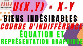 TDMicroéconomieEX3ACourbe dIndifférence Biens IndésirablesEquation et Représentation Graphique [upl. by Nahsin]