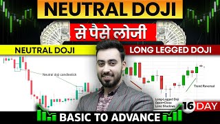 Free Candlestick Chart Pattern  DOJI Candlestick Patterns  Neutral DOJI vs Long Legged DOJI [upl. by Irehj]