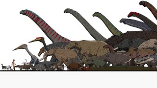 Size Comparison Prehistoric Animalsrandom Animated finale 5 of 5 [upl. by Atreb206]