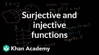 Surjective onto and injective onetoone functions  Linear Algebra  Khan Academy [upl. by Silvio]