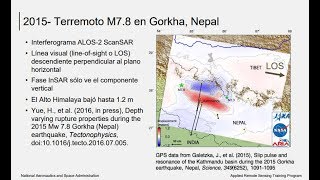 IMÁGENES RADAR SAR SEMINARIO NASA CLASE 4  SAR INTERFERÓMETRICO [upl. by Ahtreb]