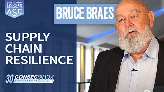 Supply Chain Resilience in a Permacrisis World  Bruce Braes Buro Happold l CONSEC 2024 [upl. by Leahcam]