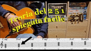 Armonia Svelata Quadriadi del Campo Armonico di Do e Teoria delle Progressioni 251 Chitarra Jazz [upl. by Ytineres58]