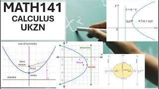 MATH141 UKZN  Conic Sections  Hyperbola  Parabola  Ellipse [upl. by Aneerol]