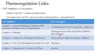 Thermoregulation Links tested in USMLE ETC Inhibitor vs Uncoupler Reye syndrome [upl. by Akilegna]