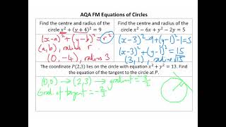 AQA FM Equations of Circles [upl. by Marleah]