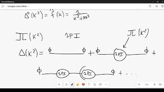 1loop renormalization of a scalar theory in QFT  part 1 [upl. by Leifer721]