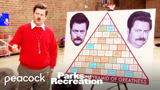 Ron but he gets progressively more Ron  Parks and Recreation [upl. by Packston]