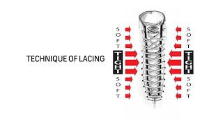 Correct lacing on Edea skating boot [upl. by Karita]