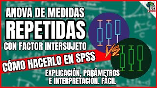 🔴 ANOVA MIXTA DE MEDIDAS REPETIDAS CON FACTOR INTERSUJETO EN SPSS Paso a paso fácil [upl. by Kong]