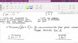 AP Biology Unit 5  Lesson 41 Nondisjunction Types of Chromosomes [upl. by Millard]