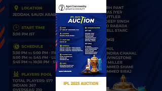 IPL 2025 Auction  apnicommentry iplauction ApniCommentry19 [upl. by Murage]