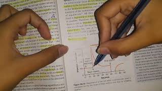 Chapter 56 Guyton Function of Saccule and Utericle mbbs physiology [upl. by Ardussi]