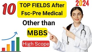 Fields after FSC Pre medical other than Mbbs in Pakistan 2024 No Mdcat Required Courses after FSC [upl. by Salb]