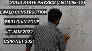 Solid State Physics Lecture12Braggs law in Reciprocal lattice and BZ [upl. by Nuajed759]