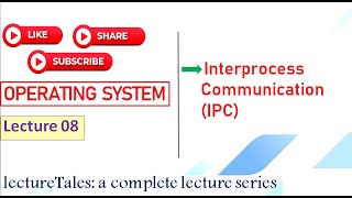 23 Interprocess Communication IPC In operating system Independent Cooperating Process [upl. by Maon380]