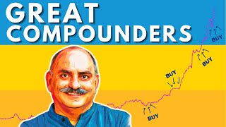 How to find Compounding Stocks  Mohnish Pabrai  Investment  Stock Market [upl. by Ilatan]