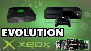 Evolution of Xbox Games 20002018 Xbox to Xbox One [upl. by Yelrah895]