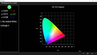 Interactive CIE Chromaticity Diagram for Windows 10 [upl. by Virginia501]