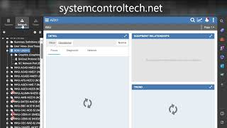 Demystifying Building Automation Systems A Beginners Guide to Network Layout [upl. by Katusha]