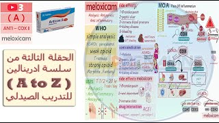 شرح مفصل لدواء  Anticox  و الماده الفعالة  meloxicam  مسكن للالم ومضاد التهاب ولعلاج النقرس [upl. by Fortunio]