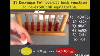 VCE Chemistry Unit 3 Equilibrium Iron Thiocyanate [upl. by Tawnya]