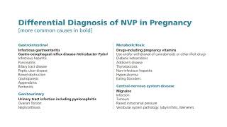 Hyperemesis Gravidarum Somanz guidelines updated 2023 [upl. by Ahsart]